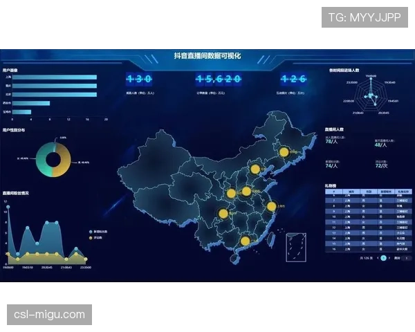 实时数据可视化工具迭代 辅助解说深度分析比赛态势
